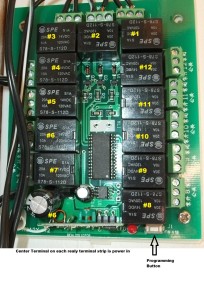 Receiver Board